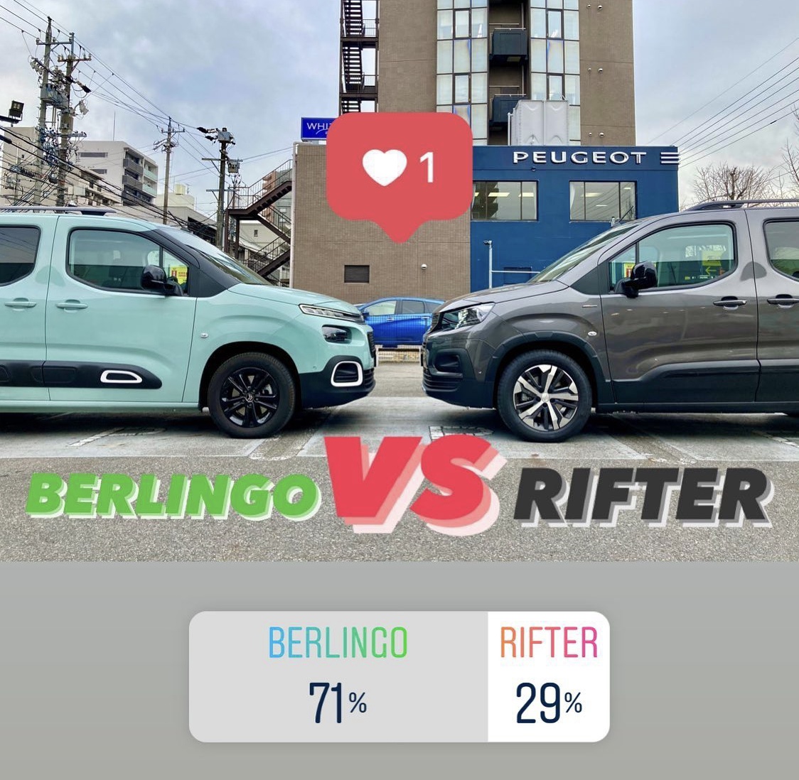 見た目選手権～BERLINGO vs RIFTER～