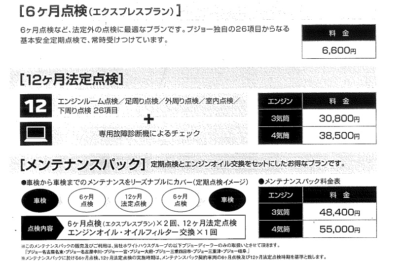 ホワイトハウス点検パックのご案内